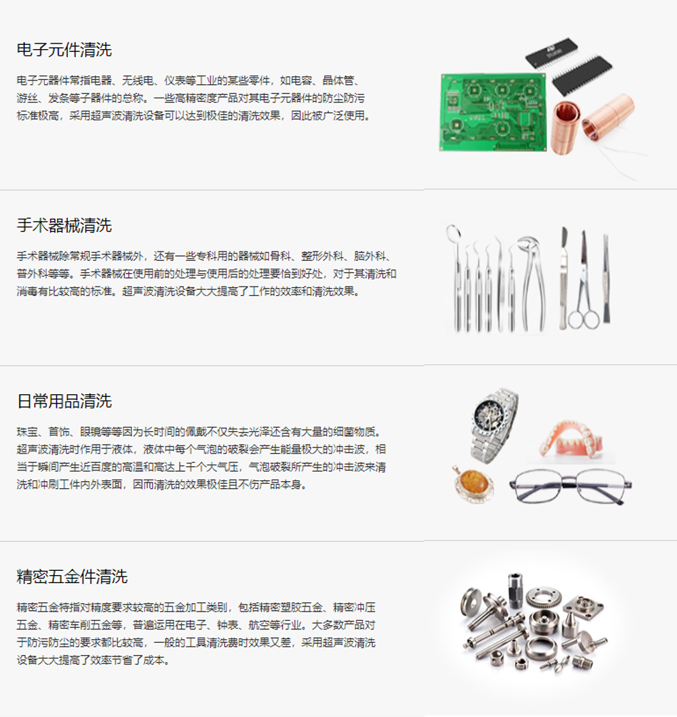 超聲波在超聲波清洗機行業中的應用(圖1)