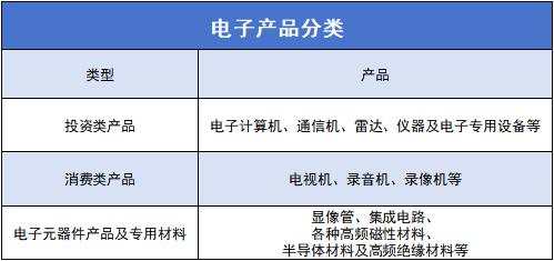 高效第一｜常州力鉑源超聲波助推電子產(chǎn)業(yè)高質(zhì)量發(fā)展